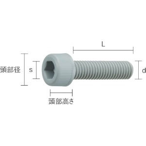 TRUSCO ポリ塩化ビニル(PVC) 六角穴付ボルト M3X10 50本入 ポリ塩化ビニル(PVC) 六角穴付ボルト M3X10 50本入 BPVC-CBM3X10 画像2