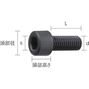 TRUSCO ガラス繊維強化ポリアミドMXD6 RENY黒 六角穴付ボルト M3X20 50本入 ガラス繊維強化ポリアミドMXD6 RENY黒 六角穴付ボルト M3X20 50本入 BRENY-BKCBM3X20 画像2