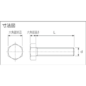 TRUSCO ガラス繊維強化ポリアミドMXD6 RENY白 六角ボルト M5X10 50本入 ガラス繊維強化ポリアミドMXD6 RENY白 六角ボルト M5X10 50本入 BRENY-BTM5X10 画像2