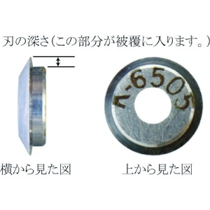 IDEAL リンガー 替刃 適合電線(mm):被覆厚0.51〜 リンガー 替刃 適合電線(mm):被覆厚0.51〜 K-6504