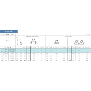 TESAC 耐化学薬品用スリング(JIS2等級・両端アイ形)25mm幅×5m 耐化学薬品用スリング(JIS2等級・両端アイ形)25mm幅×5m PP2E25X5 画像3