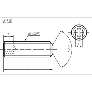 TRUSCO 六角穴付止めねじ くぼみ先 スチール M4×8 920本入 ヘキサゴンパック 六角穴付止めねじ くぼみ先 スチール M4×8 920本入 ヘキサゴンパック S071-0408 画像2