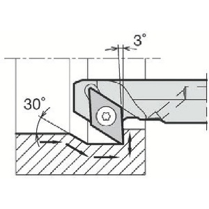 京セラインダストリアルツールズ 引き加工用エクセレントバー A-SDZC-AE 引き加工用エクセレントバー A-SDZC-AE A10L-SDZCR07-14AE