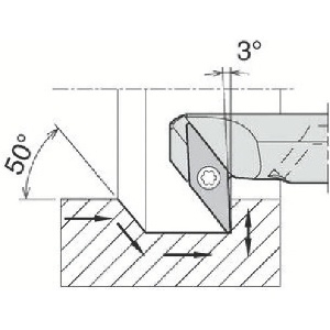 京セラインダストリアルツールズ 引き加工用エクセレントバー A-SVZC(B)-AE 引き加工用エクセレントバー A-SVZC(B)-AE A12M-SVZCR08-16AE