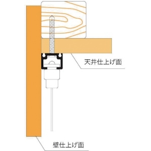 ニッサチェイン 天井用 ワイヤーセット 1.5M ビス止めタイプ 天井用 ワイヤーセット 1.5M ビス止めタイプ Y-425 画像4