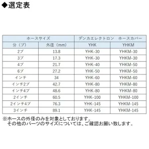デンカエレクトロン 油圧ホース用保護チューブ20m 油圧ホース用保護チューブ20m YHK-070-20 画像3