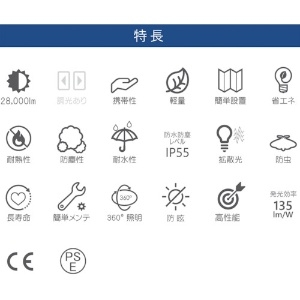 KAZ 輝夜210W LED反射バルーンライト 小型三脚仕様 輝夜210W LED反射バルーンライト 小型三脚仕様 BL-210-S 画像3