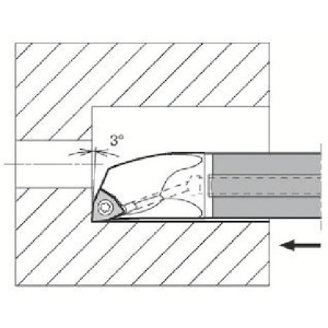 京セラインダストリアルツールズ 内径加工用超硬防振バー C/E-SWUB(P)-A(N) E12Q-SWUPR11-14A