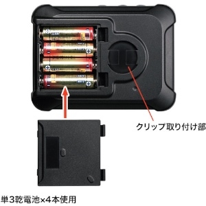 SANWA 防水ハンズフリー拡声器スピーカー 防水ハンズフリー拡声器スピーカー MM-SPAMP6 画像2