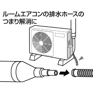 SANEI ドレンホースクリーナー ドレンホースクリーナー PR871 画像4