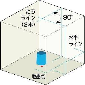 KDS リアルグリーンレーザー400L受光器・三脚付 リアルグリーンレーザー400L受光器・三脚付 RGL-400LRSA 画像2