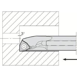 京セラインダストリアルツールズ 内径加工用エクセレントバー S/A-SWUB(P)-AE S10H-SWUBR06-06AE