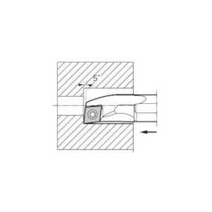 京セラインダストリアルツールズ 内径・奥端面加工用鋼バー S-SCLP-A 内径・奥端面加工用鋼バー S-SCLP-A S10L-SCLPR08-12A