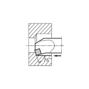 京セラインダストリアルツールズ 内径加工用ボーリングバー S-CSKP 内径加工用ボーリングバー S-CSKP S16N-CSKPR09-20