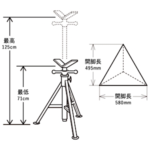 SUMNER パイプジャックH V パイプジャックH V S781300 画像2