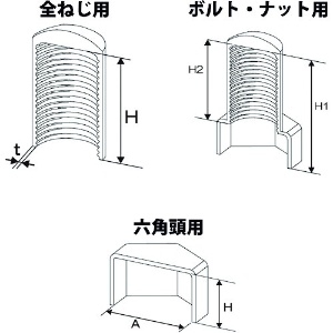 ダイドーハント エンドねじキャップ 全ねじ用 黒M12 4個入 エンドねじキャップ 全ねじ用 黒M12 4個入 10187052 画像2