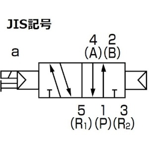 CKD パイロット式5ポート弁 ダイレクト配管 パイロット式5ポート弁 ダイレクト配管 4GA110R-C4-E2-3 画像4