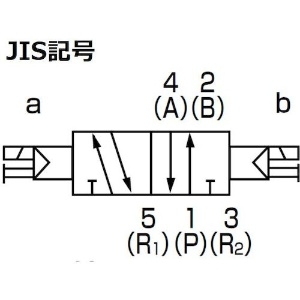 CKD パイロット式5ポート弁 ベース配管 パイロット式5ポート弁 ベース配管 4GB220R-08-3 画像2