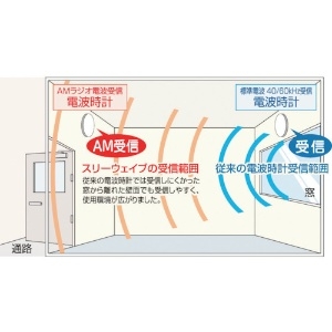 シチズン 電波 壁掛け時計 高受信モデル シルバー φ335x46.7 電波 壁掛け時計 高受信モデル シルバー φ335x46.7 4MY853-019 画像3