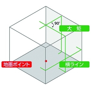 シンワ レーザーロボ LEXIA 31 グリーン レーザーロボ LEXIA 31 グリーン 70843 画像3