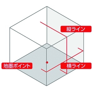 シンワ レーザーロボ LEXIA 21 レッド レーザーロボ LEXIA 21 レッド 70931 画像3