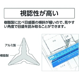 シンワ アルミ三角スケール B-15 15cm 建築士用 ブルー アルミ三角スケール B-15 15cm 建築士用 ブルー 74978 画像3