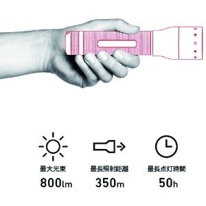 LEDLENSER 【生産完了品】懐中電灯(LED) P14 懐中電灯(LED) P14 500901 画像2