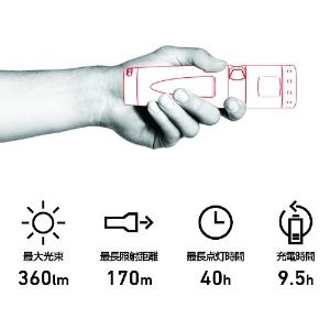 LEDLENSER 充電式防爆懐中電灯(LED) iL7R 充電式防爆懐中電灯(LED) iL7R 502106 画像2