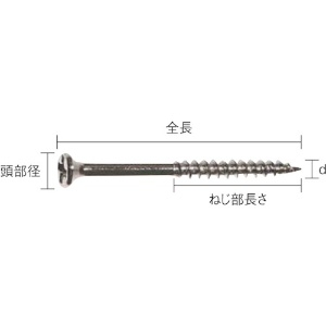 YAHATA ミニビス ニッケル(74本入) ミニビス ニッケル(74本入) YHI-MBSN-27 画像2