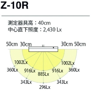 山田 高演色LEDライト”Zライト”Z-10R ホワイト 高演色LEDライト”Zライト”Z-10R ホワイト Z-10R-W 画像3