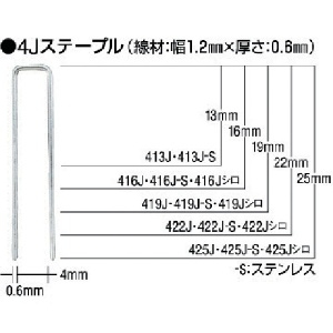 MAX ステンレスステープル(白) 肩幅4mm 長さ22mm 5000本入り 422J-S-WHITE