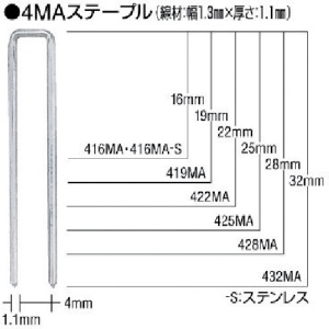 MAX MAステープル 肩幅4mm 長さ22mm 5000本入り 422MAN