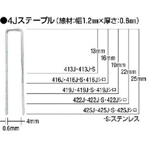 MAX ステンレスステープル(白) 肩幅4mm 長さ25mm 5000本入り ステンレスステープル(白) 肩幅4mm 長さ25mm 5000本入り 425J-S-WHITE