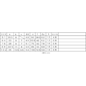 フジテック カラー丁番 袋入り(2枚)・厚口76mm・ゴールド カラー丁番 袋入り(2枚)・厚口76mm・ゴールド B-11045 画像2