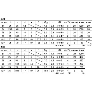 フジテック ステンレス丁番(SUS304) 1枚・厚口89mm ステンレス丁番(SUS304) 1枚・厚口89mm B-11136 画像3