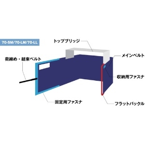 マルイチ ケースロック 70-LL 700幅×5300mm ケースロック 70-LL 700幅×5300mm CL-70-LL 画像3