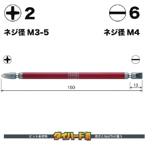 ベッセル 剛彩ビット 2本組 (両頭コンビ) +2/-6×150mm 剛彩ビット 2本組 (両頭コンビ) +2/-6×150mm GS142615 画像2