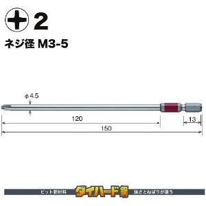 ベッセル 剛彩ビット 2本組 (片頭) +2×150mm 剛彩ビット 2本組 (片頭) +2×150mm GS162150 画像2