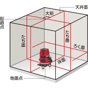 MAX レーザ墨出器受光器セット LA-505-Dセット レーザ墨出器受光器セット LA-505-Dセット LA-505-D 画像3