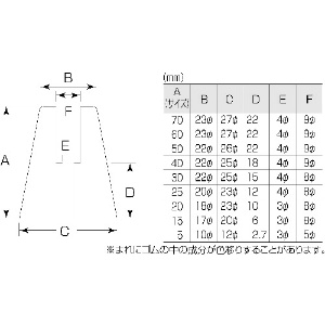 MK ゴムセーフ戸当 白 40mm ゴムセーフ戸当 白 40mm M-600-40S 画像2