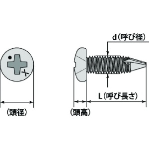 MIYAGAWA 薄板専用ドリルねじナベ バリスター 4X16 31本入 薄板専用ドリルねじナベ バリスター 4X16 31本入 MX112-16-PC1 画像2