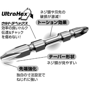 ベッセル 真トーションビットRT 2本組(両頭)+2×82mm 真トーションビットRT 2本組(両頭)+2×82mm RT142082 画像2