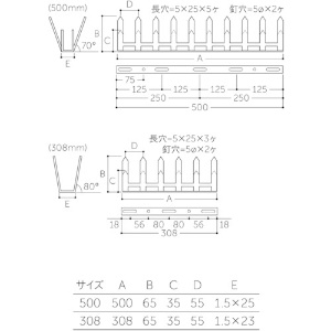 MK ステンレス アムレット 黒 500 ステンレス アムレット 黒 500 TAMAMUR50X 画像2