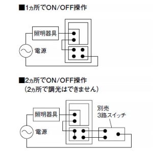 コイズミ照明 【生産完了品】LED適合調光器 逆位相制御方式 2線式 1個用スイッチボックス取付専用 3路スイッチ付 黒 LED適合調光器 逆位相制御方式 2線式 1個用スイッチボックス取付専用 3路スイッチ付 黒 AE50966E 画像2