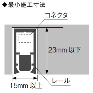 コイズミ照明 エンドキャップ Rigidシリーズ用 2個入 エンドキャップ Rigidシリーズ用 2個入 AE52744 画像2