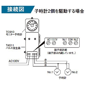 パナソニック パルス発生器 簡易親時計 停電補償付 屋内用 パルス発生器 簡易親時計 停電補償付 屋内用 TA511 画像3