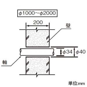 パナソニック 【販売終了】【受注生産品】リモコン型塔時計 φ1000mm 60Hz用 AC100V 屋外用 停電補償機能なし 【受注生産品】リモコン型塔時計 φ1000mm 60Hz用 AC100V 屋外用 停電補償機能なし TCT1106 画像3