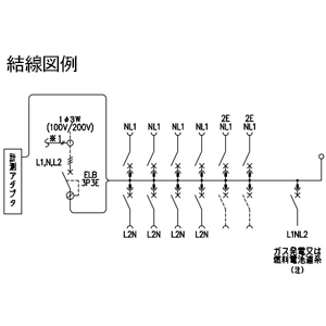 パナソニック 住宅分電盤 《スマートコスモ》 マルチ通信型 ZEH・創エネ対応 家庭用燃料電池システム・ガス発電・給湯暖冷房システム対応 外部発電100V リミッタースペースなし 22回路+2回路スペース 主幹容量50A 住宅分電盤 《スマートコスモ》 マルチ通信型 ZEH・創エネ対応 家庭用燃料電池システム・ガス発電・給湯暖冷房システム対応 外部発電100V リミッタースペースなし 22回路+2回路スペース 主幹容量50A BHM85222Y 画像4