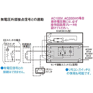 パナソニック センサ連動ユニット JIS協約形モジュール CL型・CLE型用 AC24V用 連動可能数1P4個・2P2個 センサ連動ユニット JIS協約形モジュール CL型・CLE型用 AC24V用 連動可能数1P4個・2P2個 BCL910 画像3