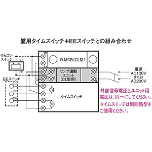 パナソニック センサ連動ユニット JIS協約形モジュール CL型・CLE型用 AC24V用 連動可能数1P4個・2P2個 センサ連動ユニット JIS協約形モジュール CL型・CLE型用 AC24V用 連動可能数1P4個・2P2個 BCL910 画像4